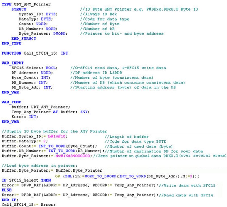 APP Blog Archive | Reviewing the S7 Program Languages